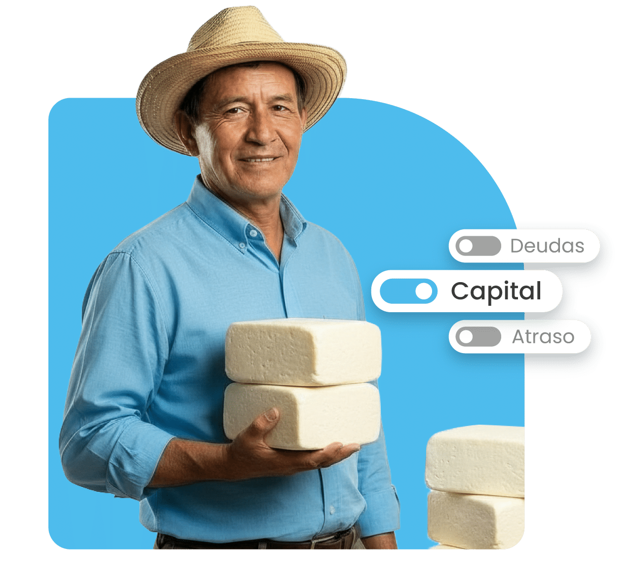 VIEJO